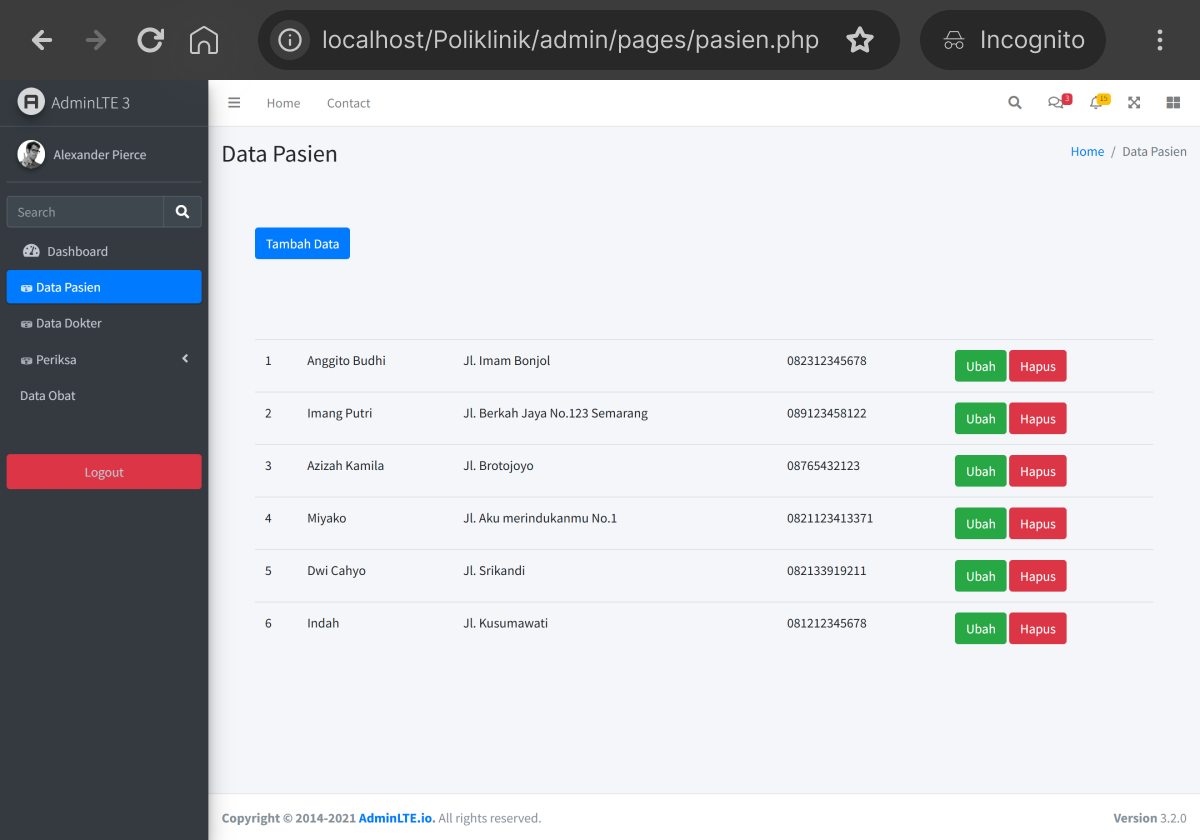 Dashboard Data Pasien